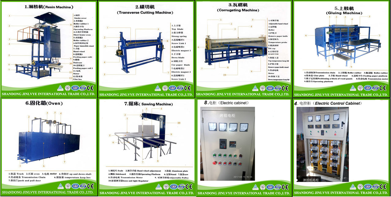 Cooling Pad Production Machine